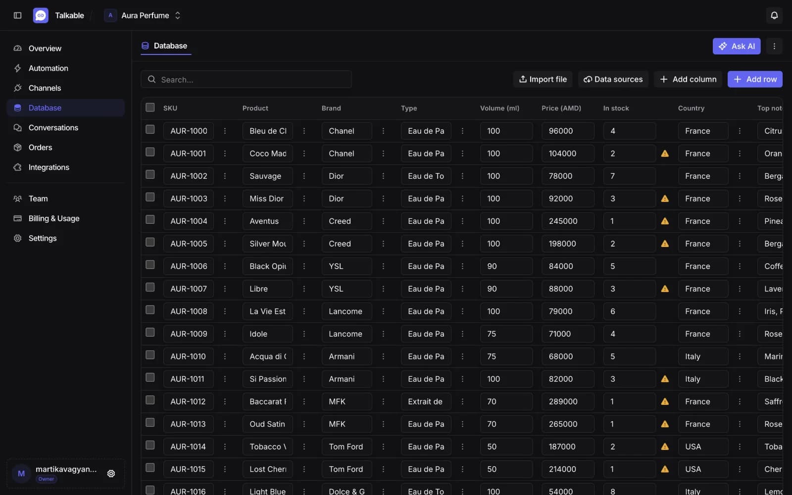 Data table with a new entry proposed by the assistant